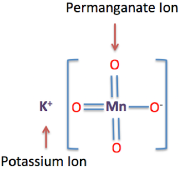 Permanganate de Potassium